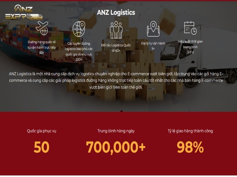 Fulfillment và ePacket khác nhau như thế nào