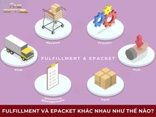 Fulfillment và ePacket khác nhau như thế nào